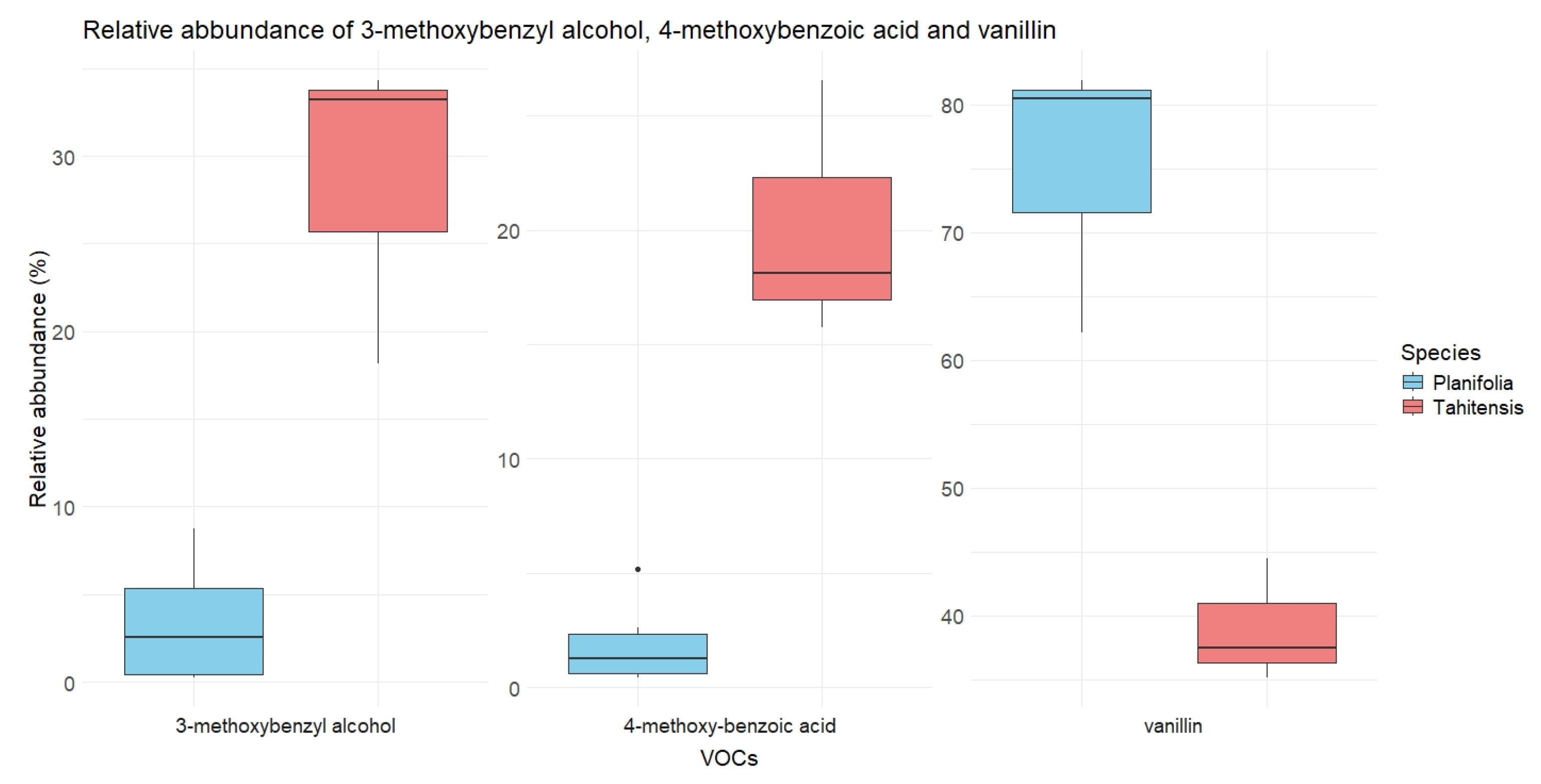 Molecules 30 00825 g004