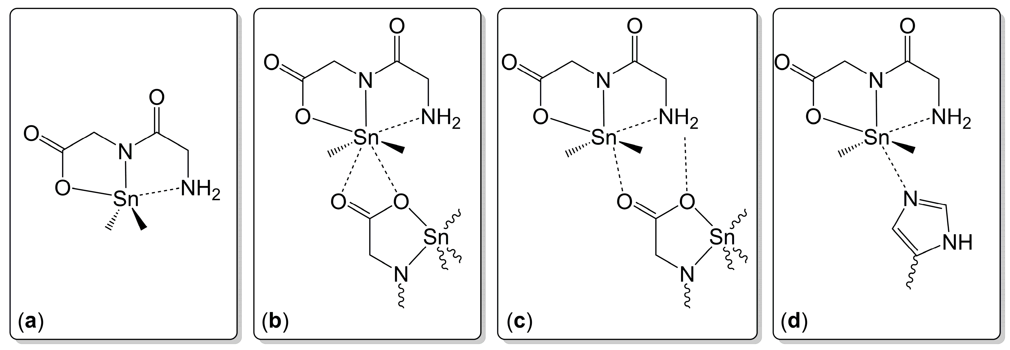 Molecules 30 00834 g008