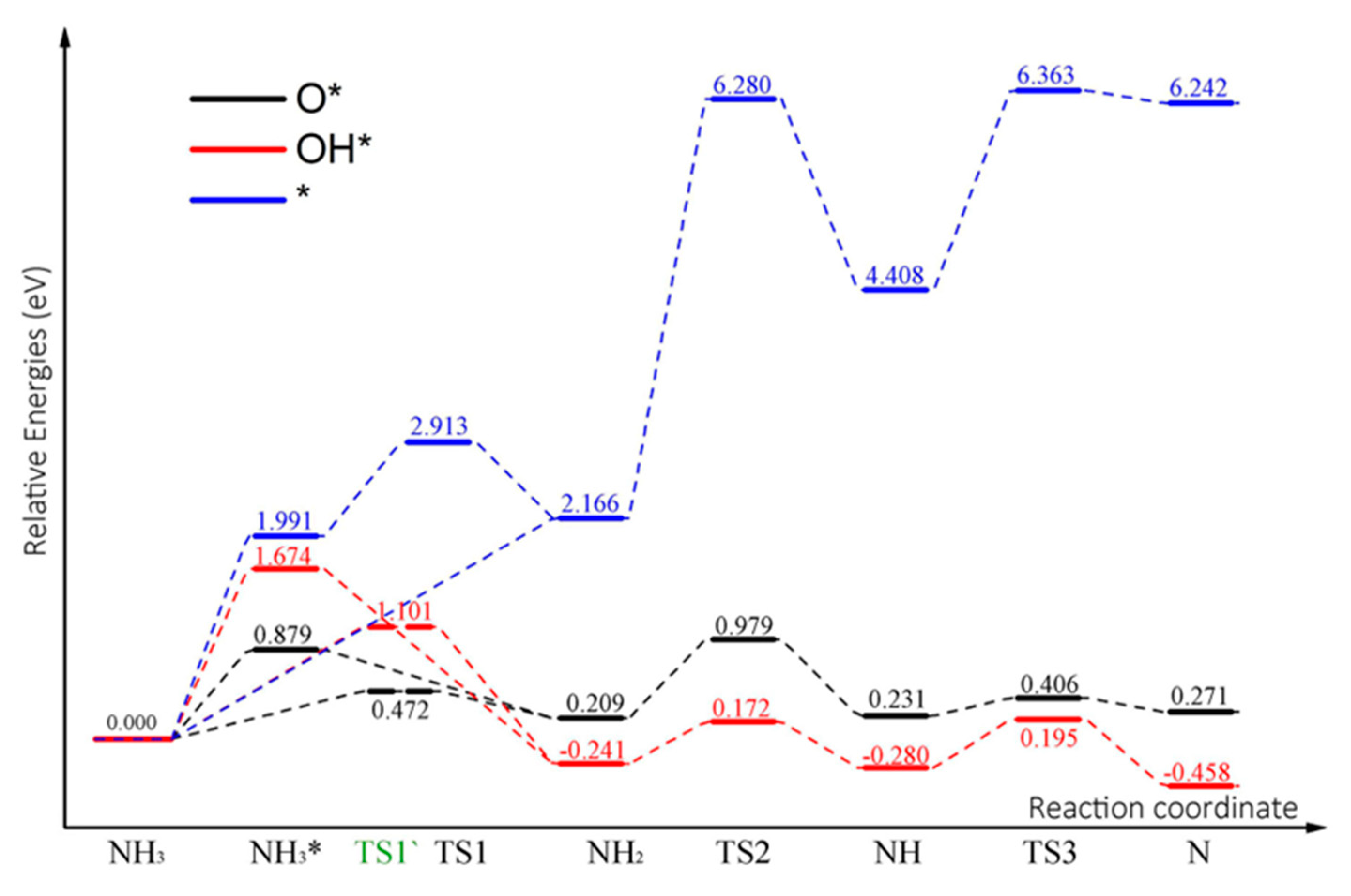 Molecules 30 00837 g012