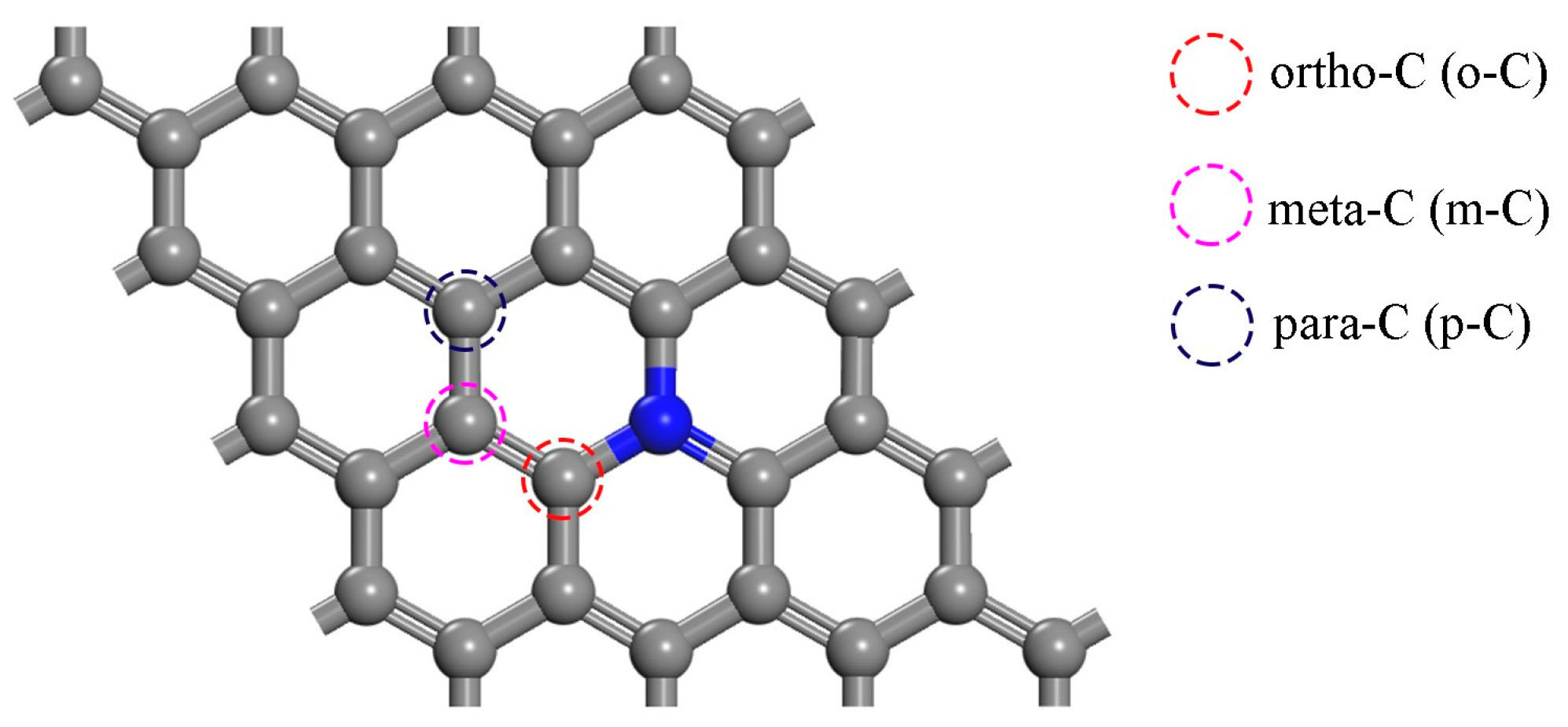 Molecules 30 00837 g0a2