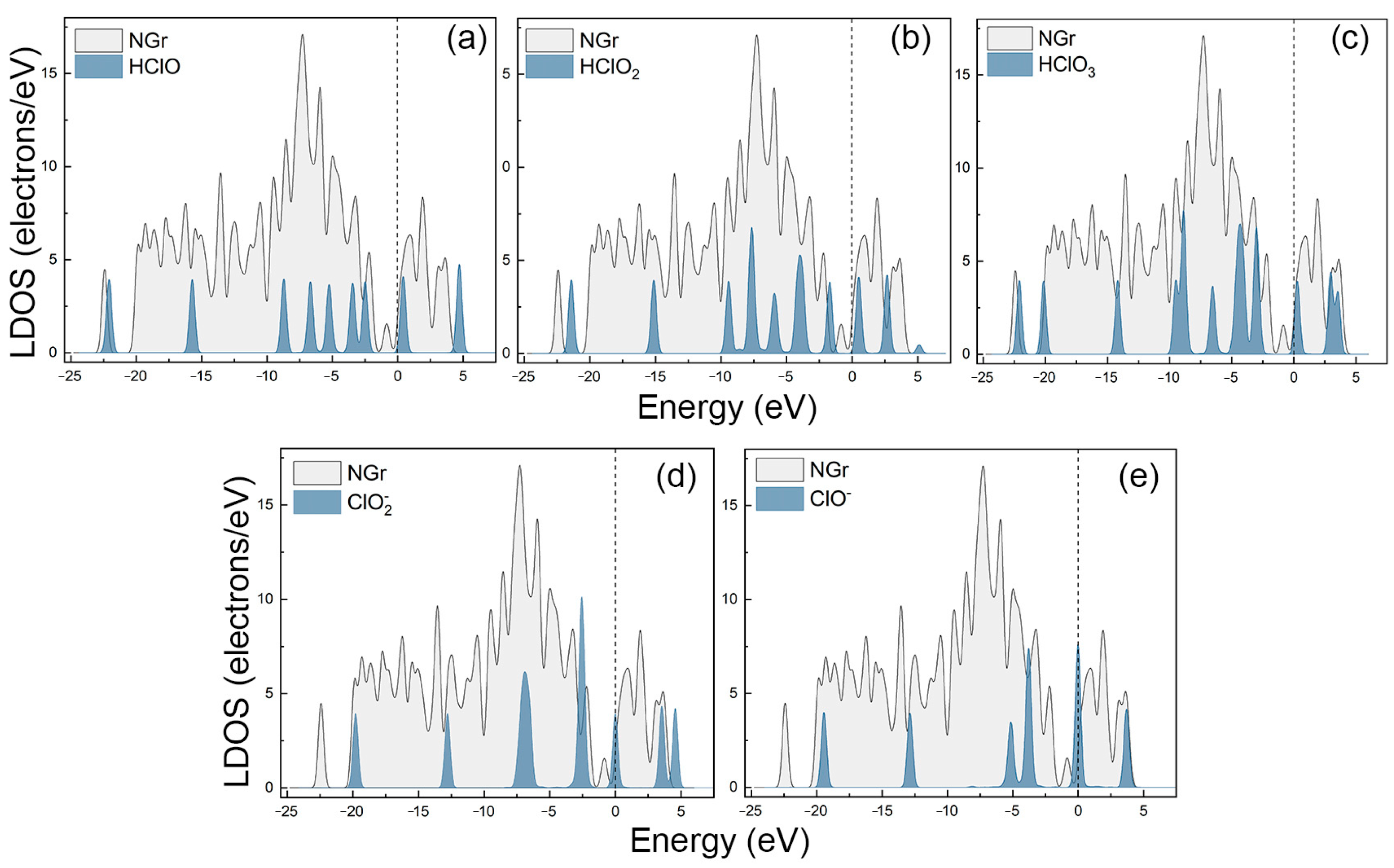 Molecules 30 00837 g0a3