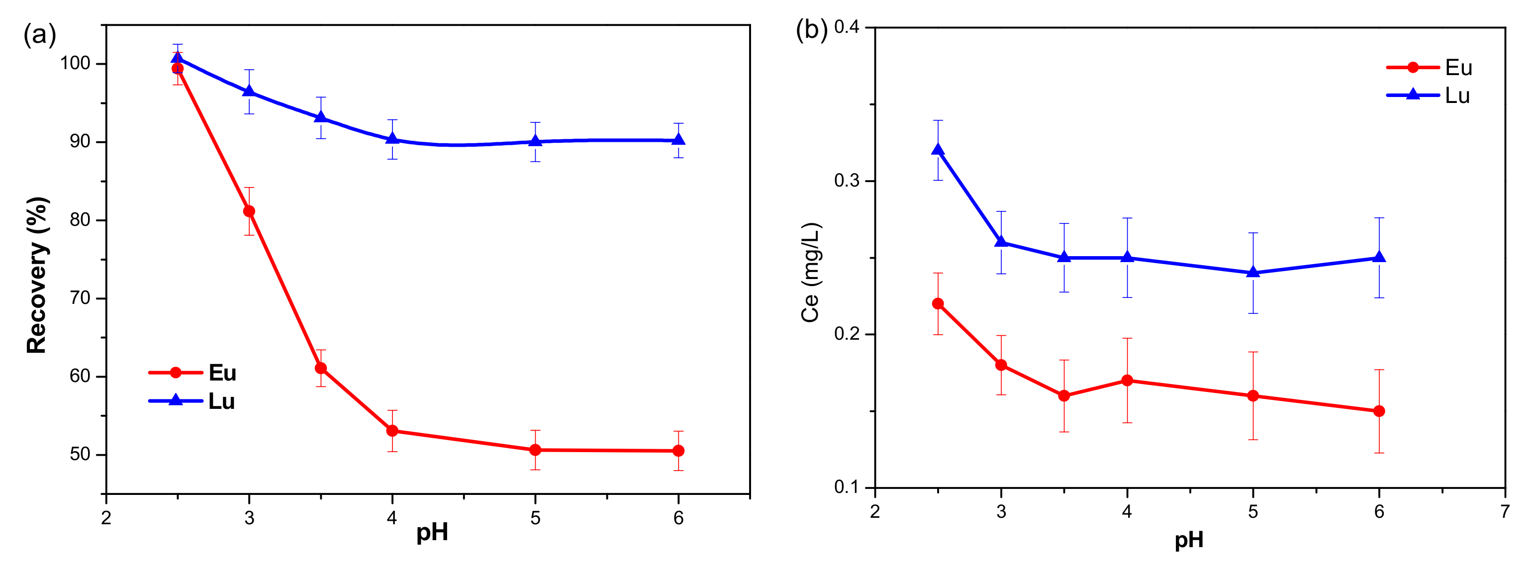 Molecules 30 00838 g001