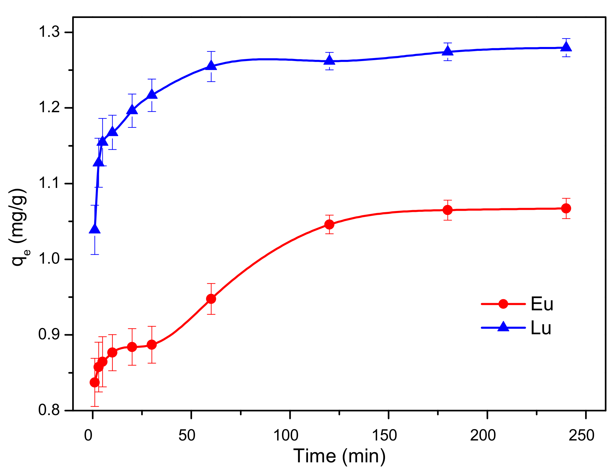 Molecules 30 00838 g002