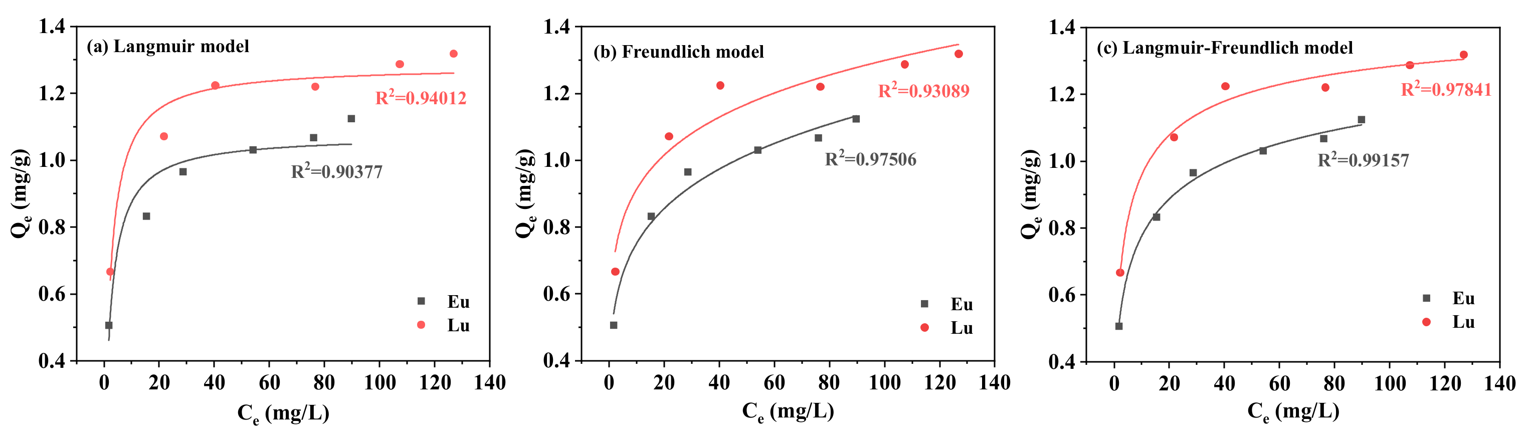 Molecules 30 00838 g005