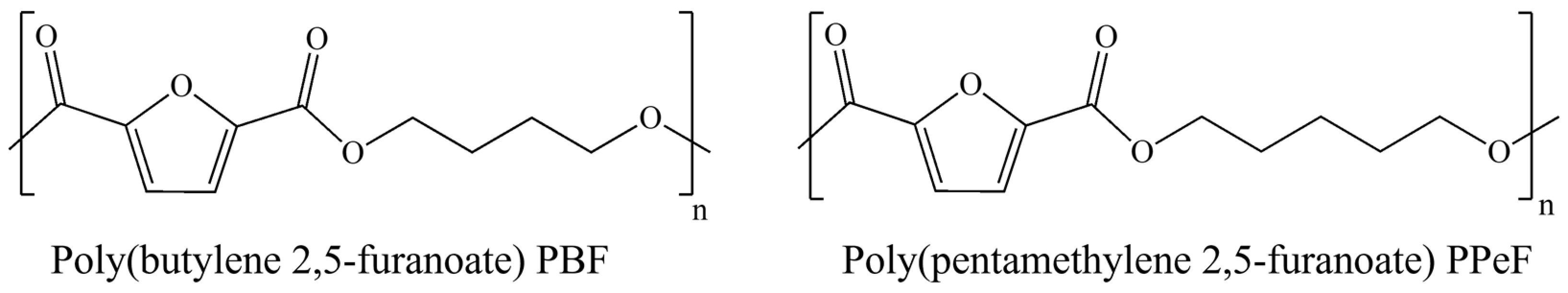 Molecules 30 00841 g008 Molecules 30 00841 g008