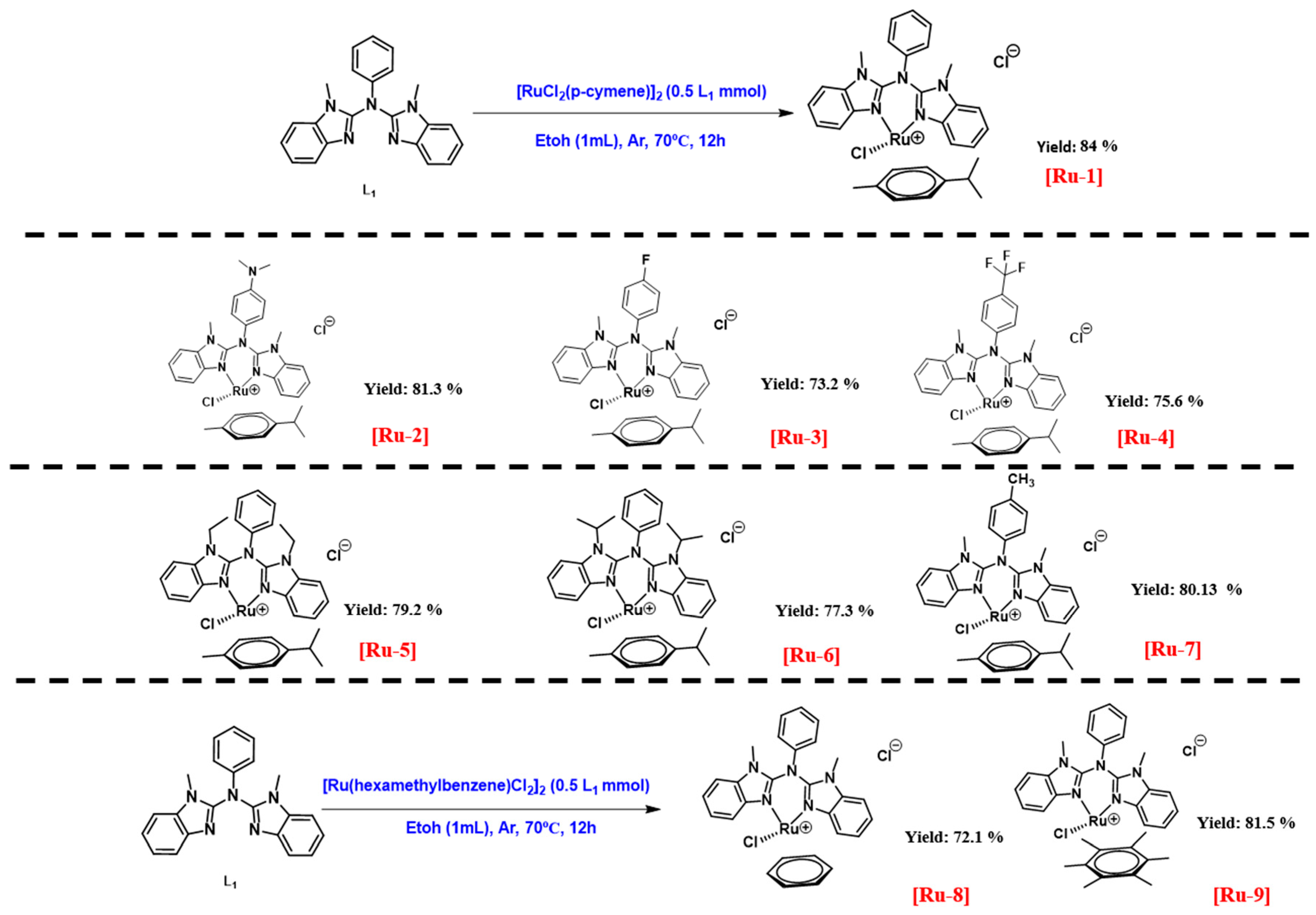 Molecules 30 00842 g001