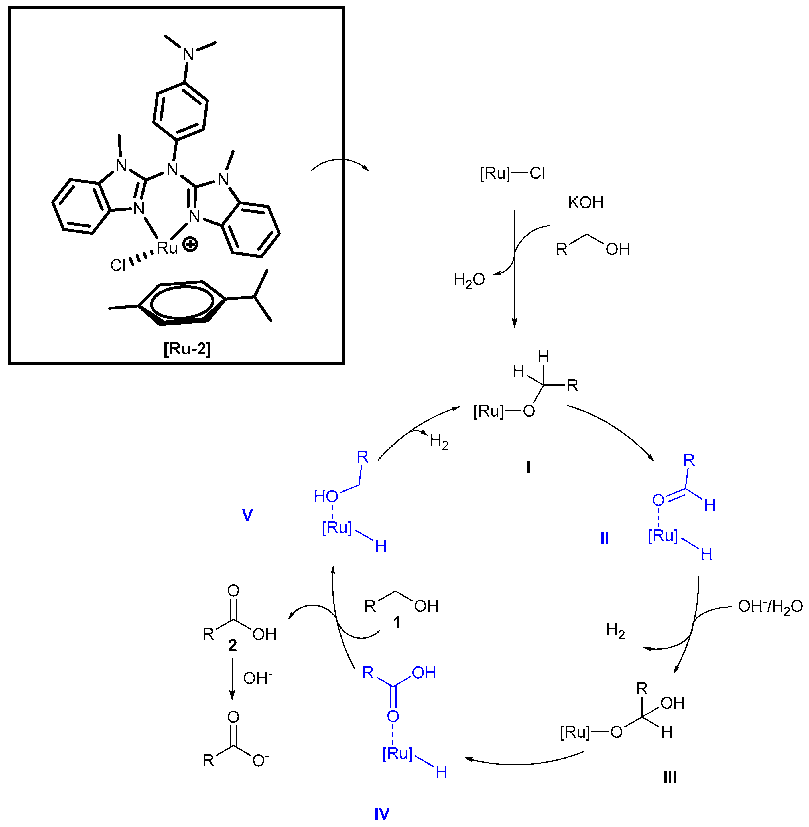 Molecules 30 00842 g004