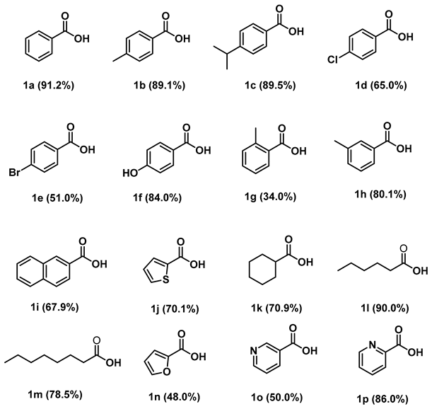 Molecules 30 00842 i004