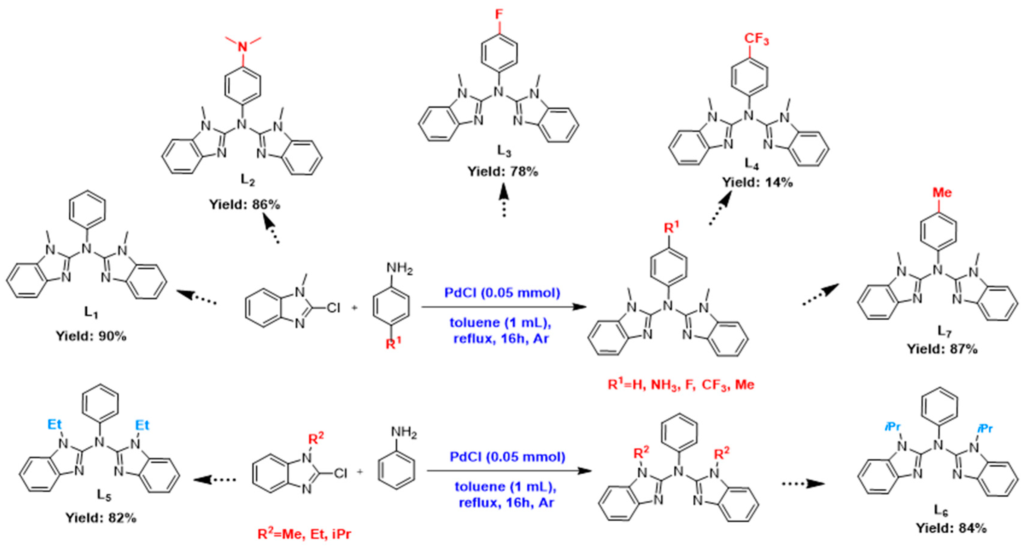 Molecules 30 00842 sch001