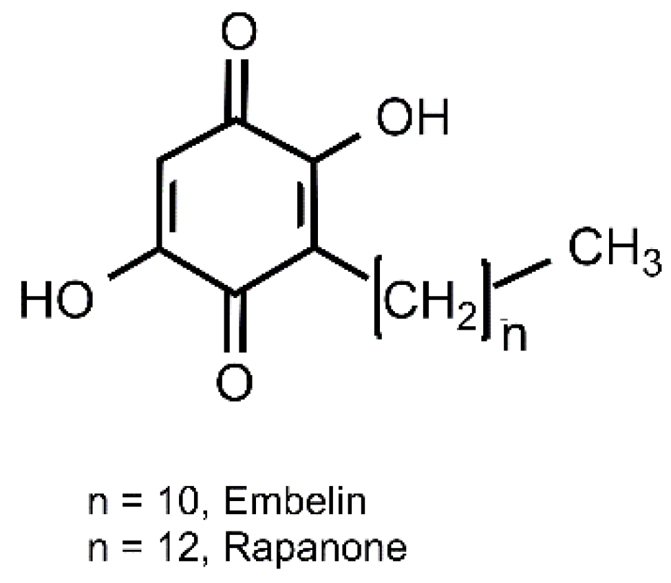 Molecules 30 00845 g001