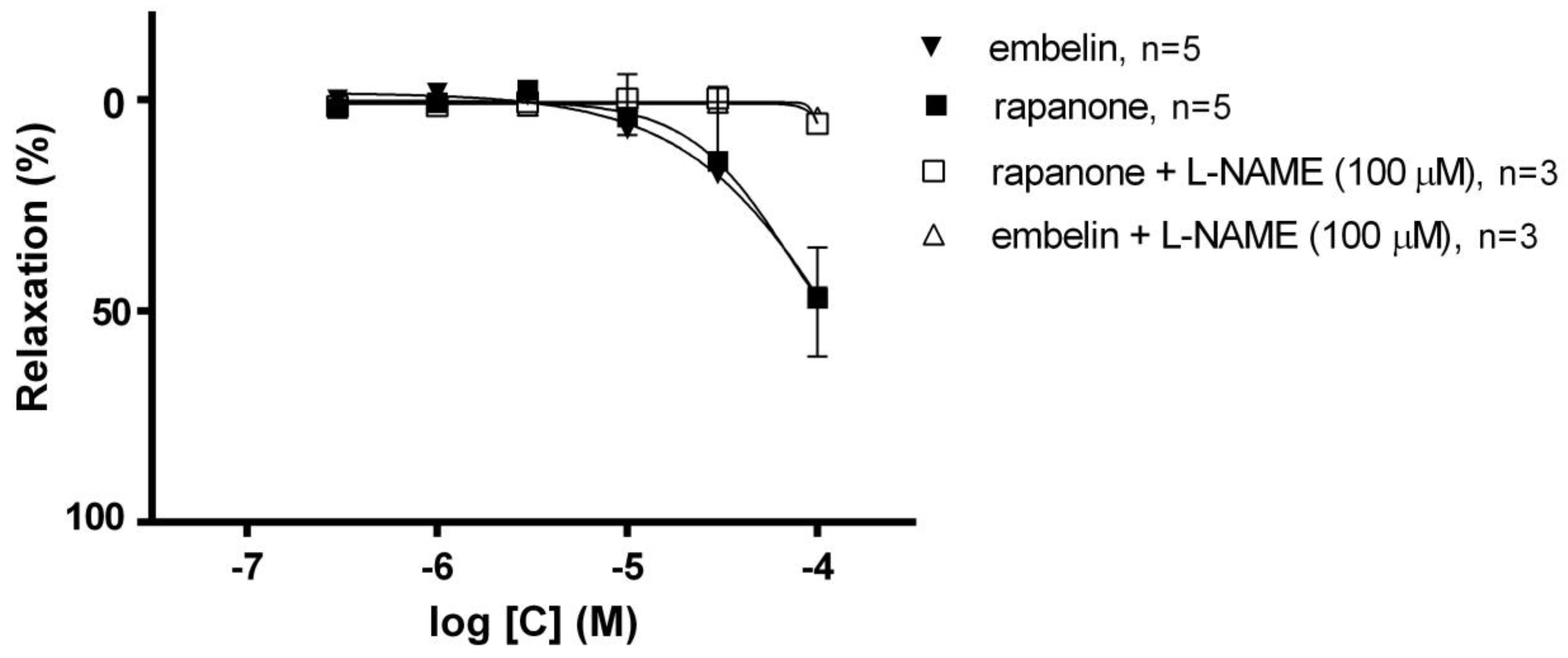 Molecules 30 00845 g002