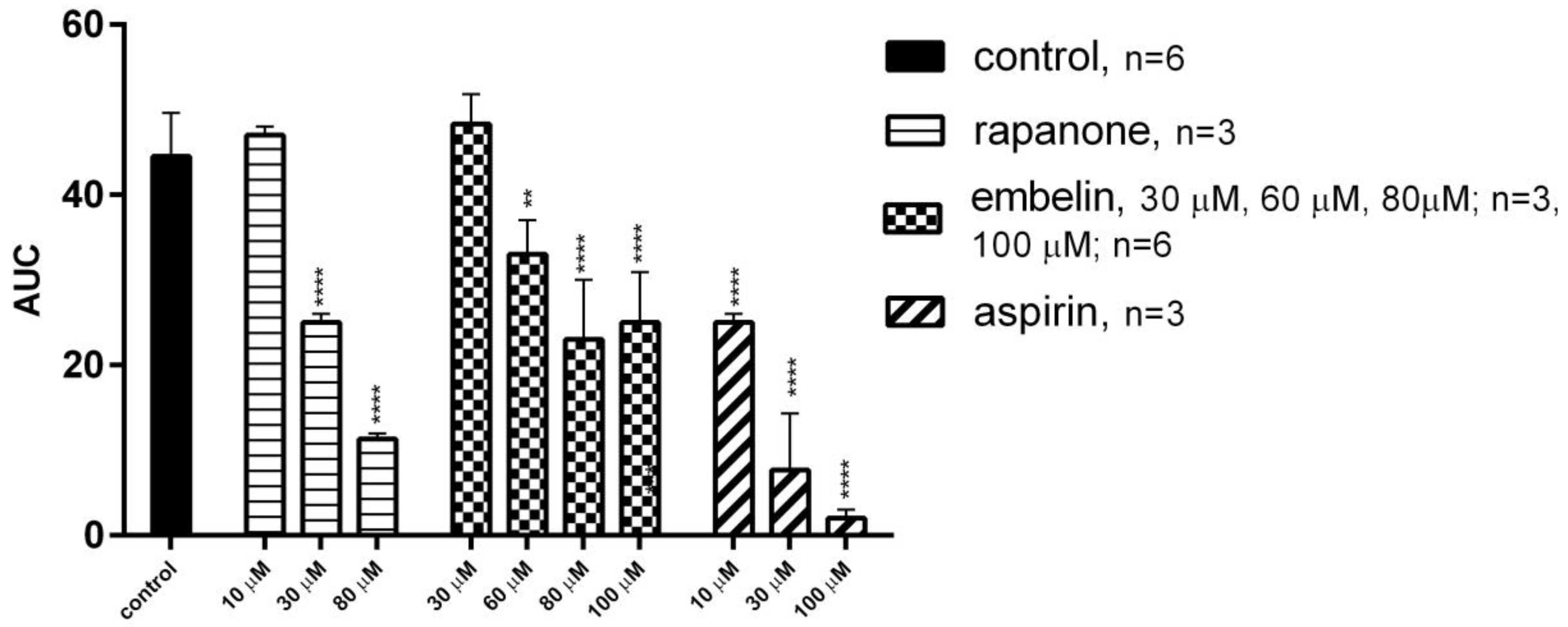 Molecules 30 00845 g003