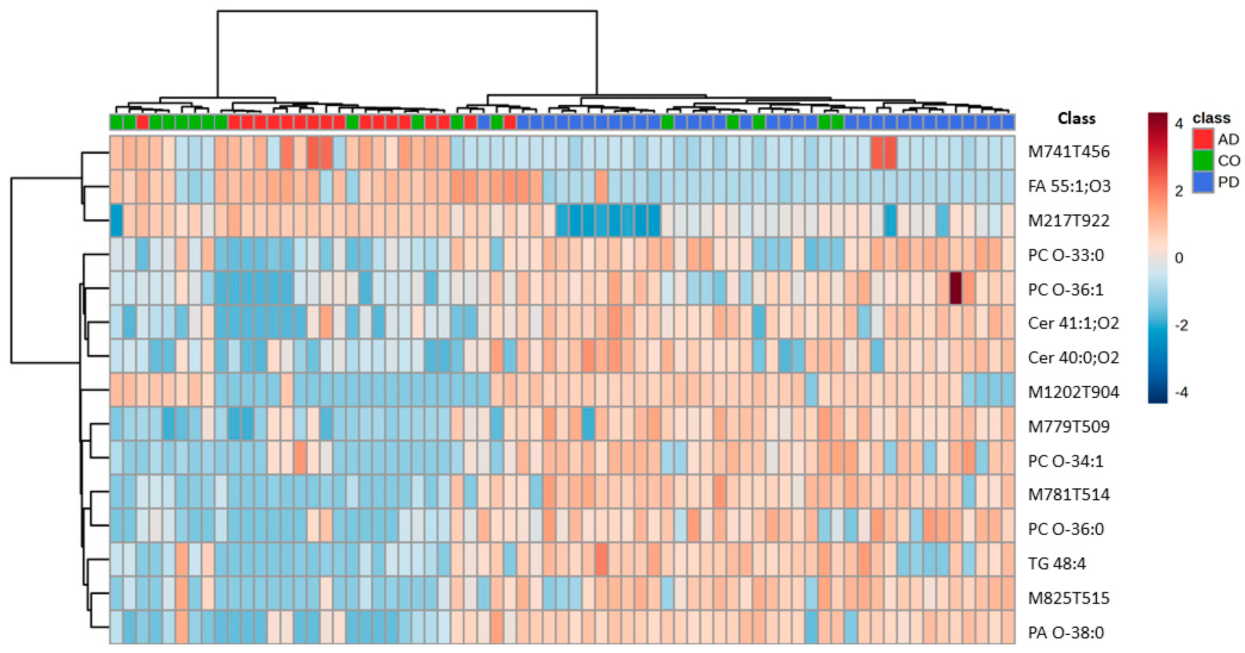 Molecules 30 00850 g001