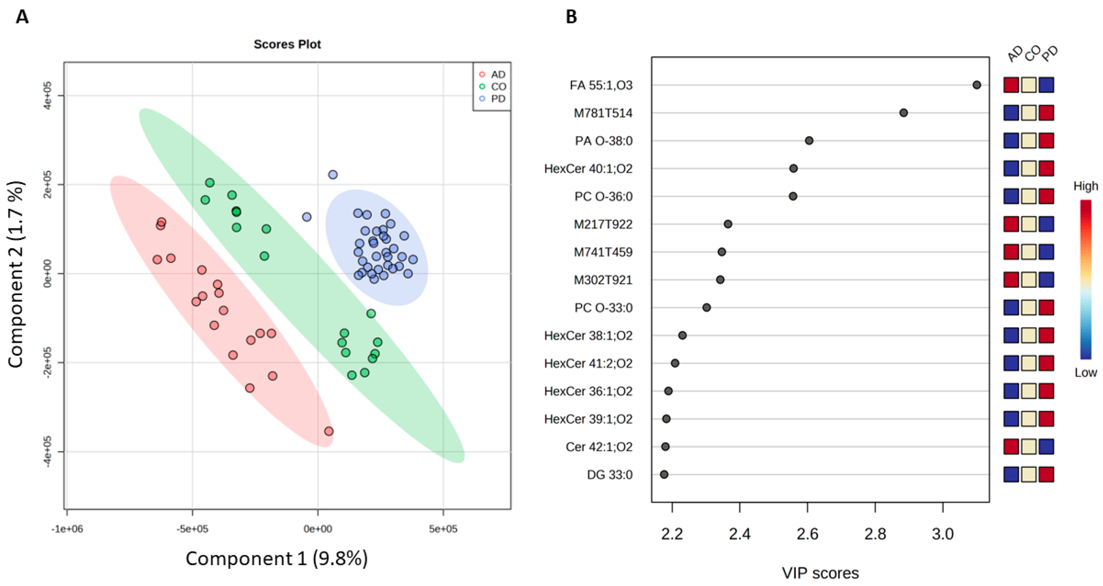 Molecules 30 00850 g002