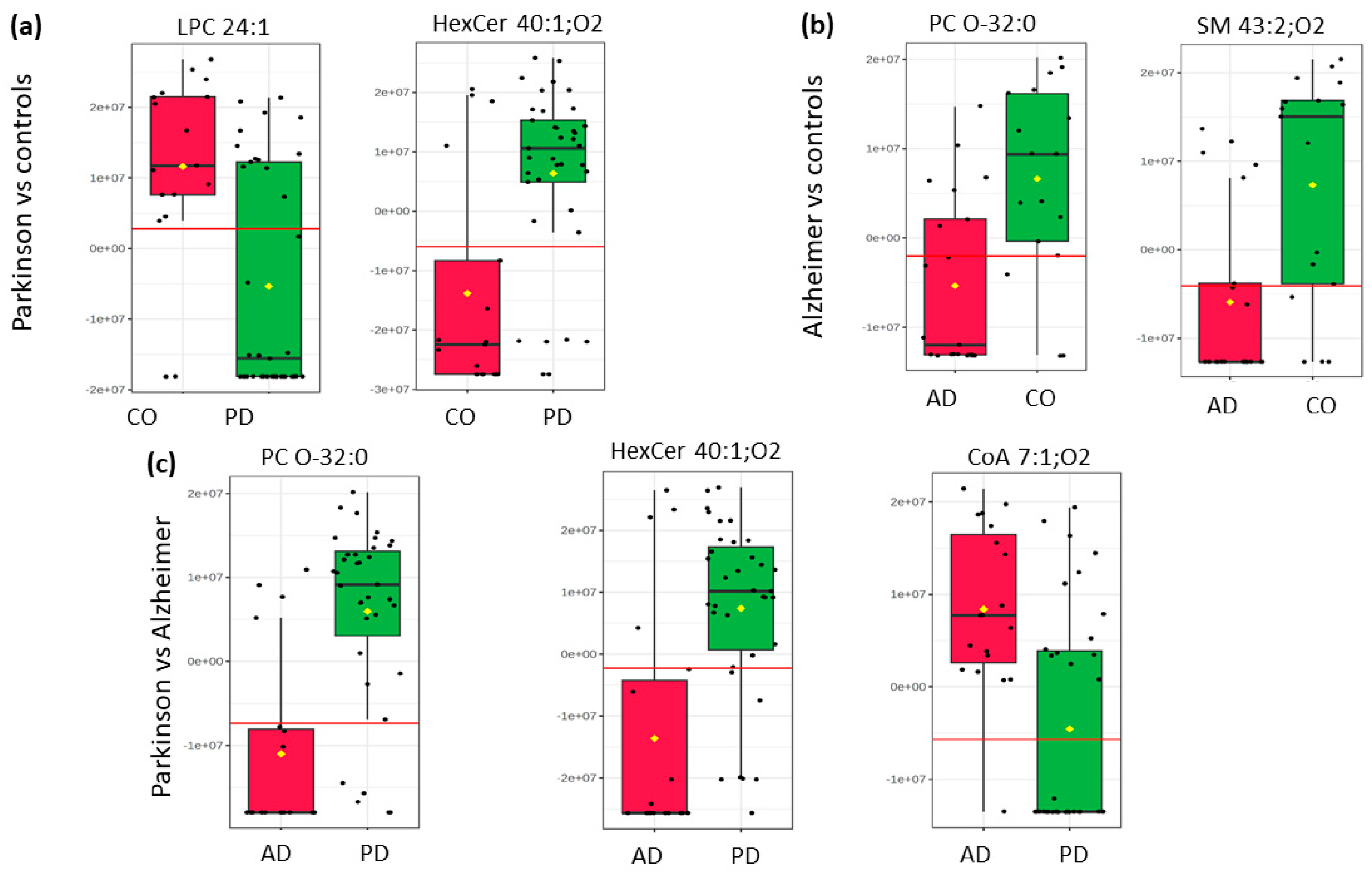 Molecules 30 00850 g005