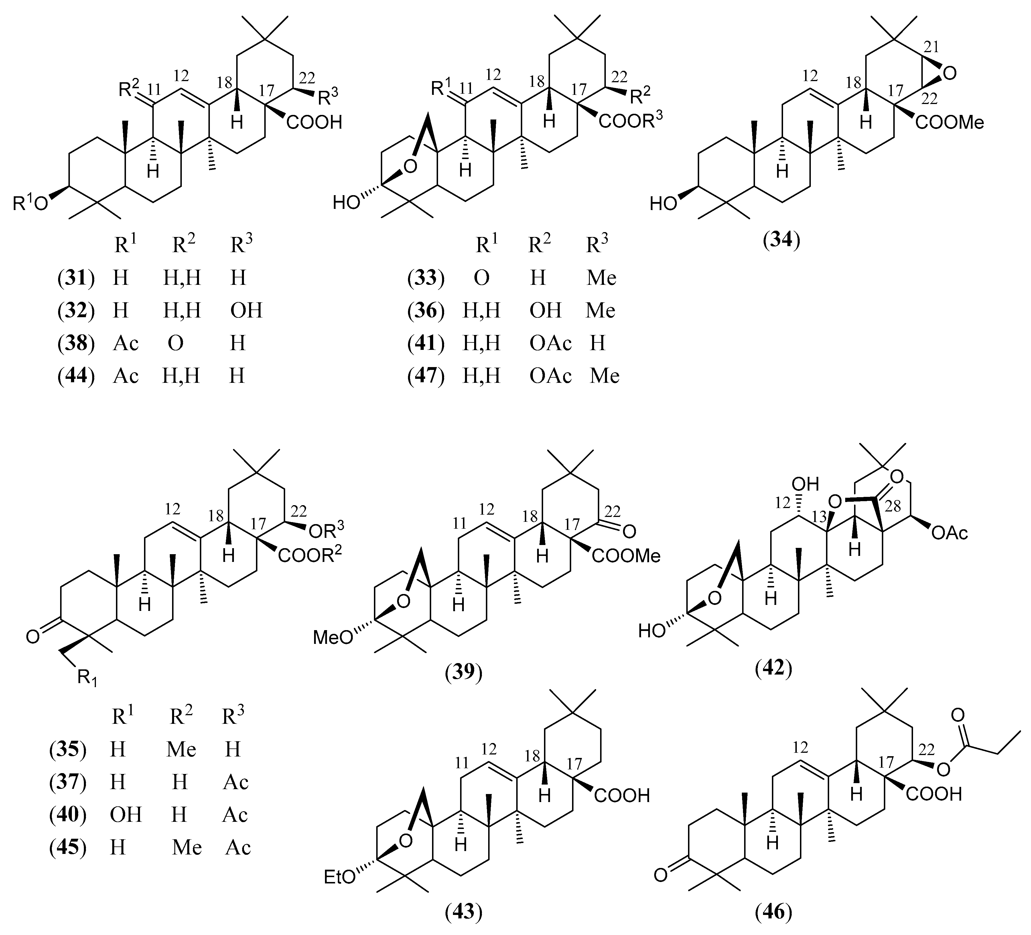 Molecules 30 00851 g006 Molecules 30 00851 g006