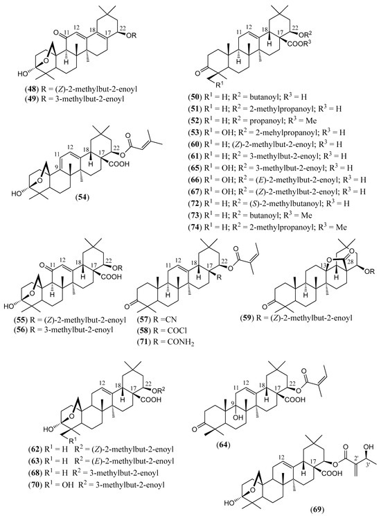 Molecules 30 00851 g007