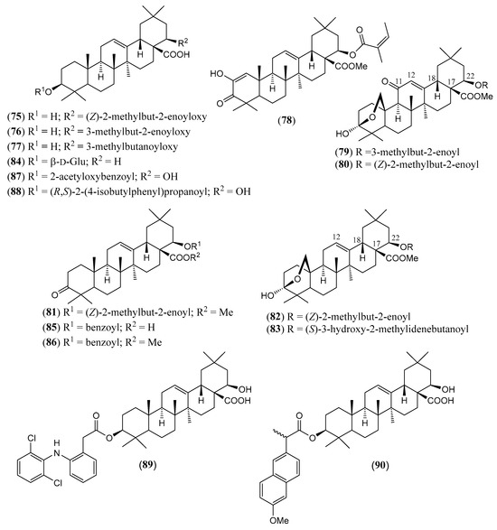 Molecules 30 00851 g008