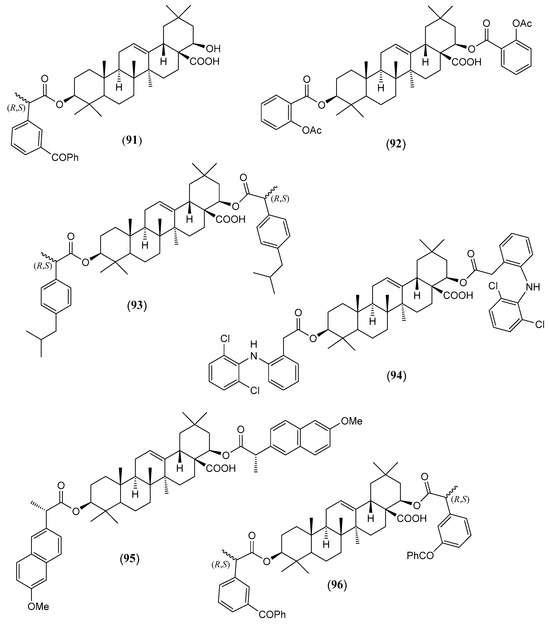 Molecules 30 00851 g009