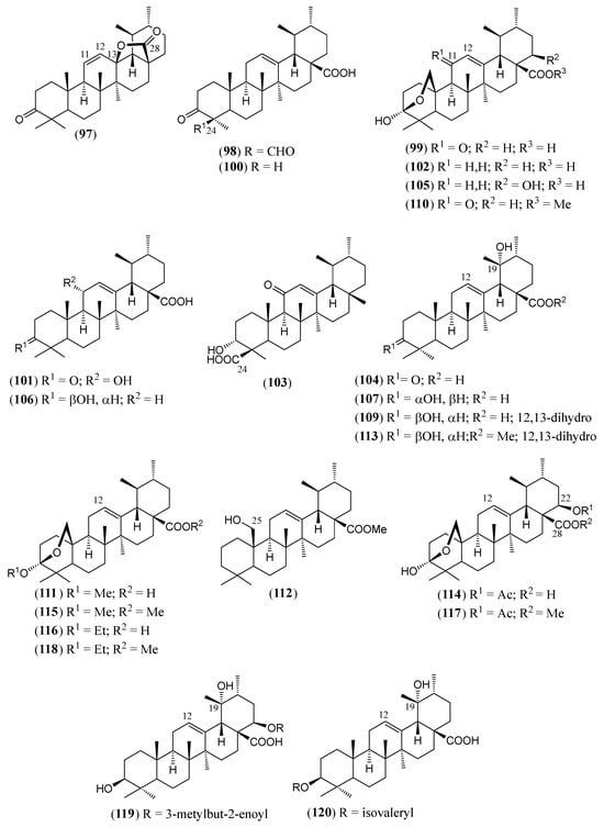 Molecules 30 00851 g010