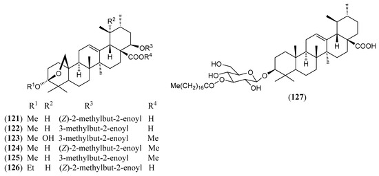 Molecules 30 00851 g011
