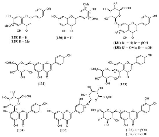 Molecules 30 00851 g012