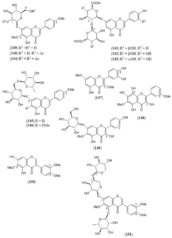 Molecules 30 00851 g013