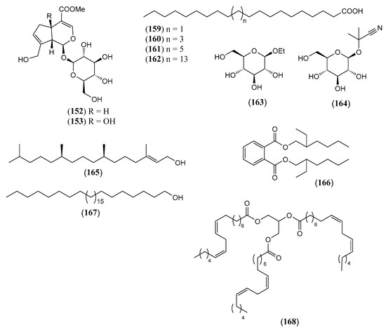 Molecules 30 00851 g014