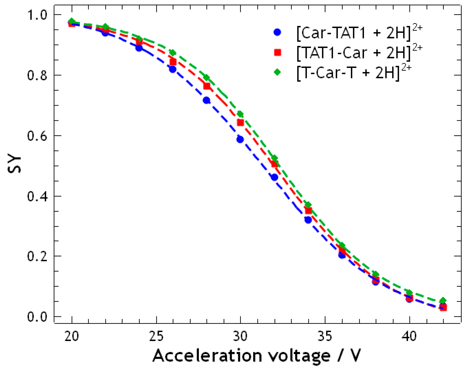 Molecules 30 00853 g003 Molecules 30 00853 g003