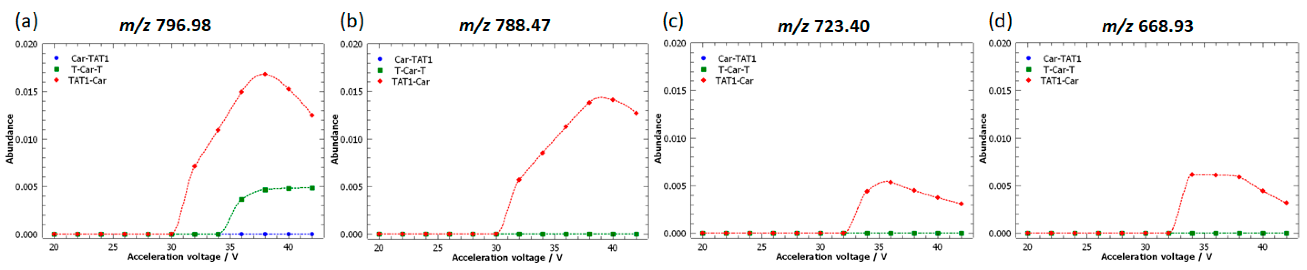 Molecules 30 00853 g011 Molecules 30 00853 g011