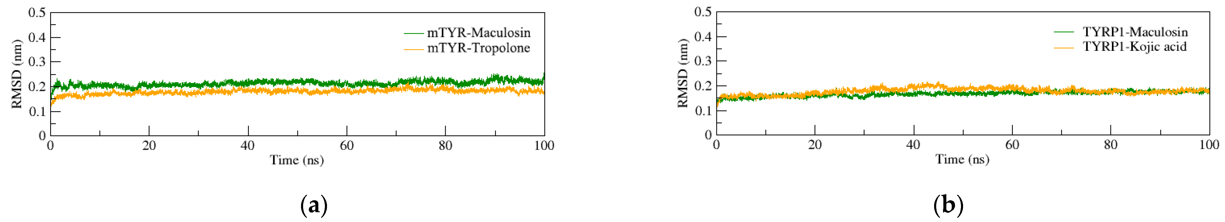 Molecules 30 00860 g004