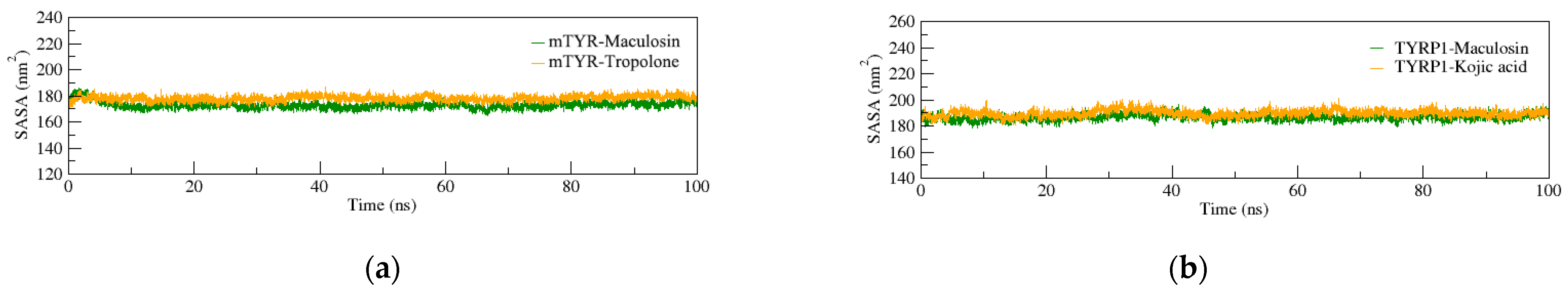 Molecules 30 00860 g008