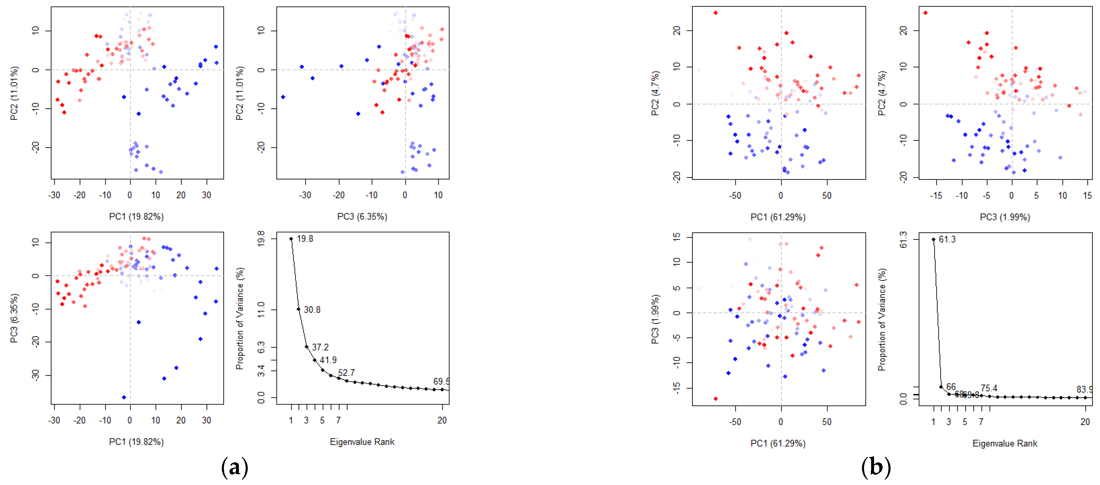 Molecules 30 00860 g011