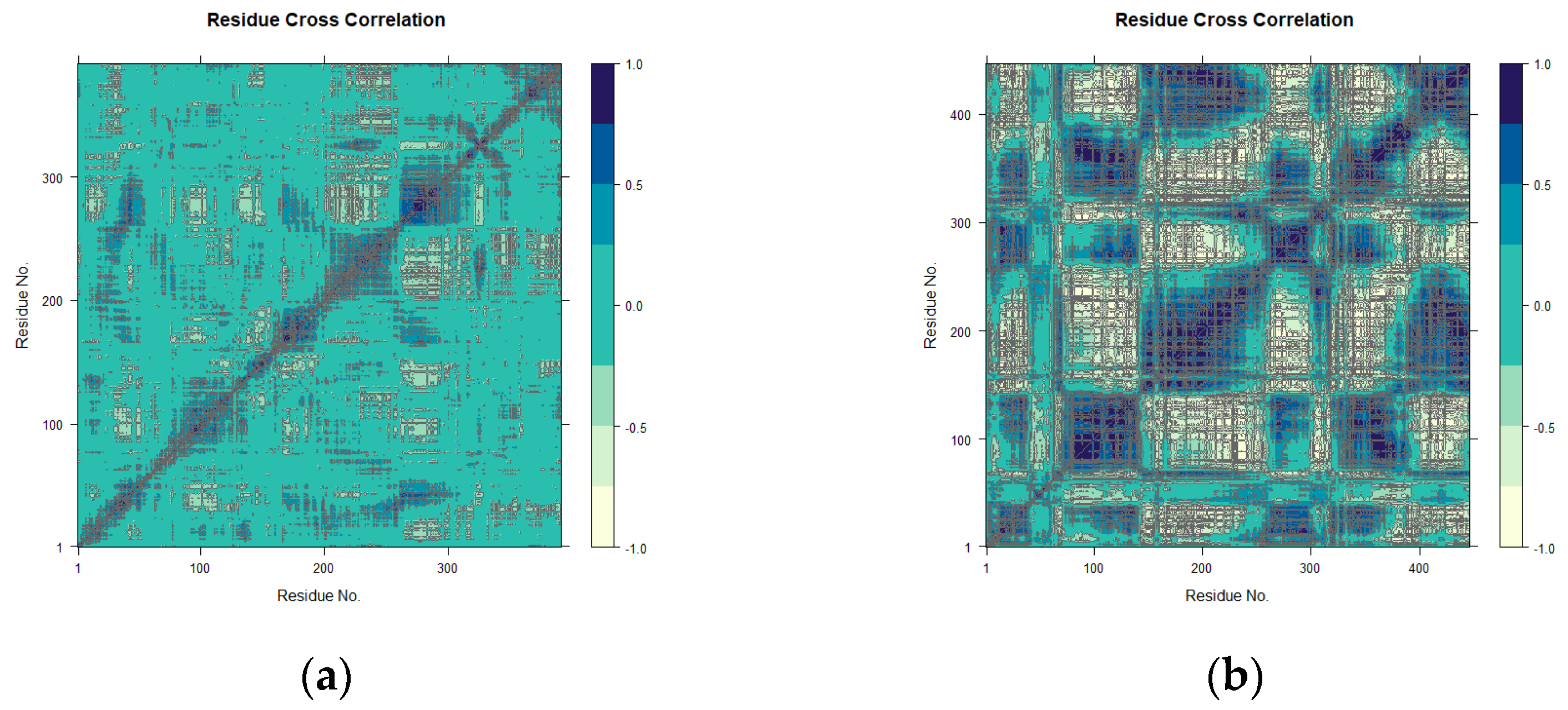 Molecules 30 00860 g012