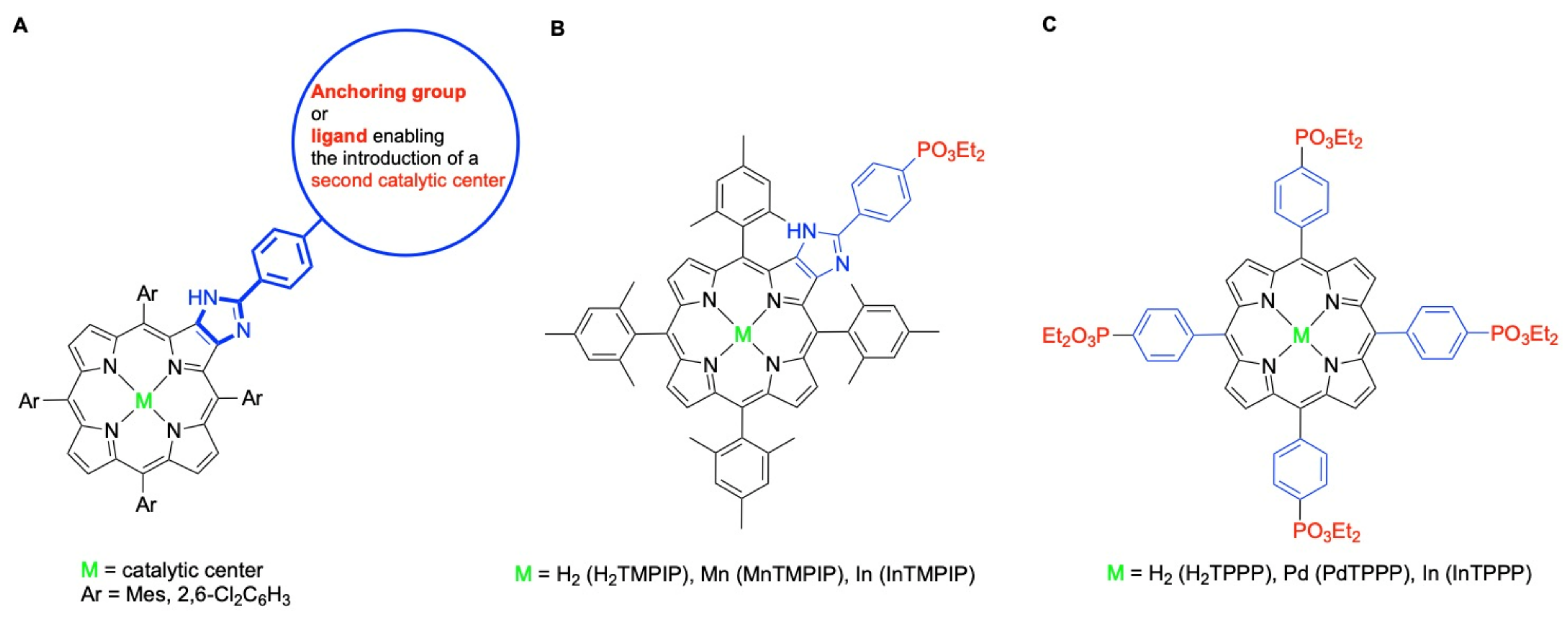 Molecules 30 00864 g001