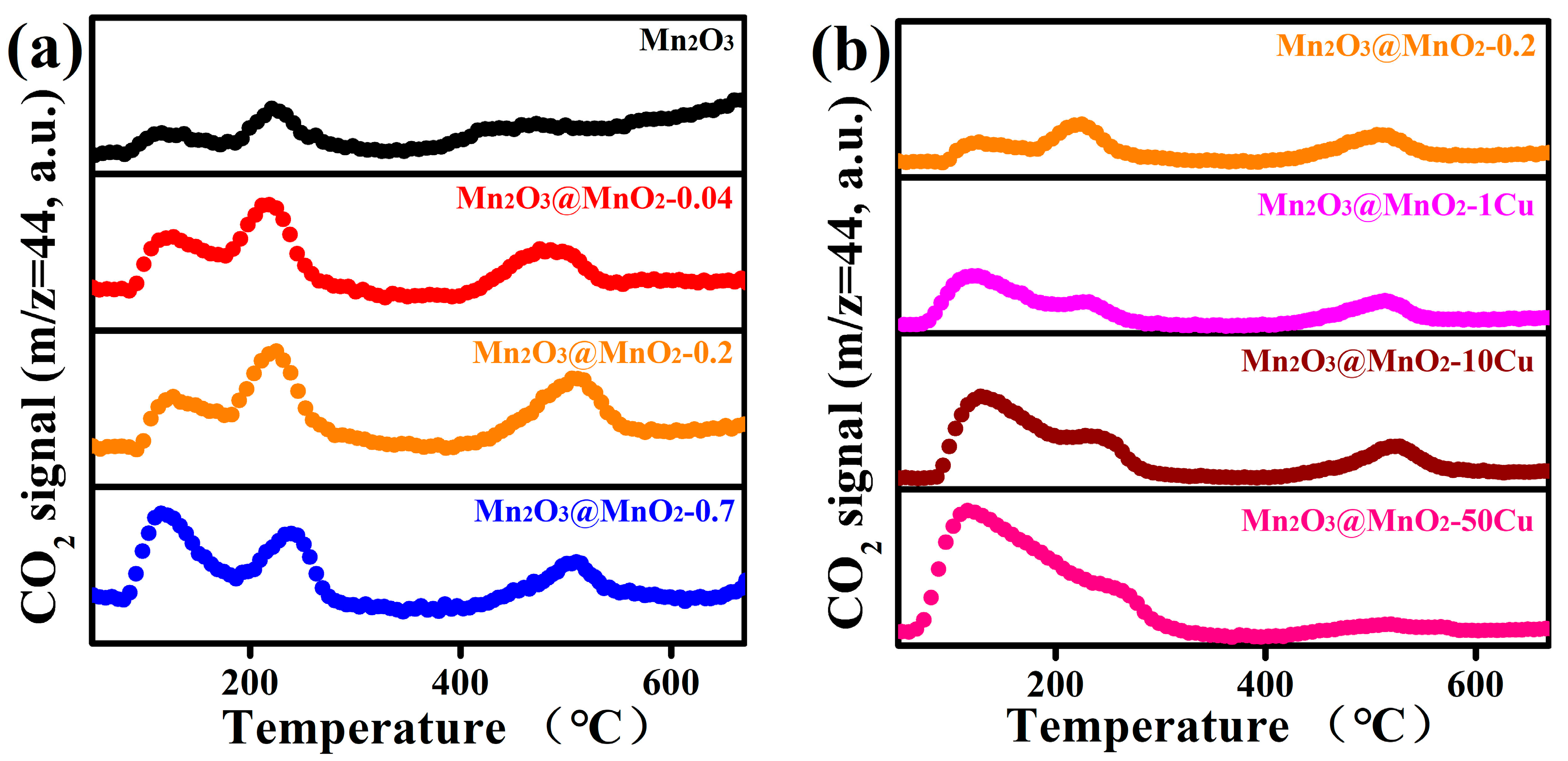 Molecules 30 00865 g008
