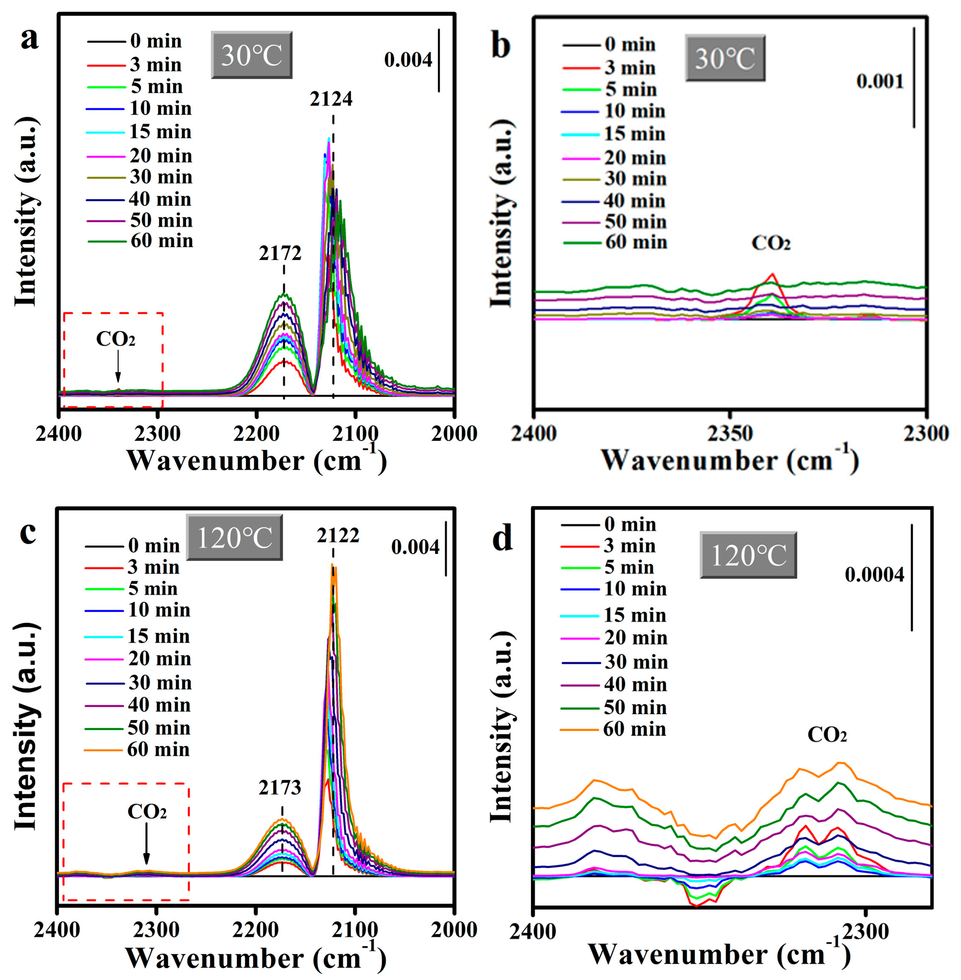 Molecules 30 00865 g010