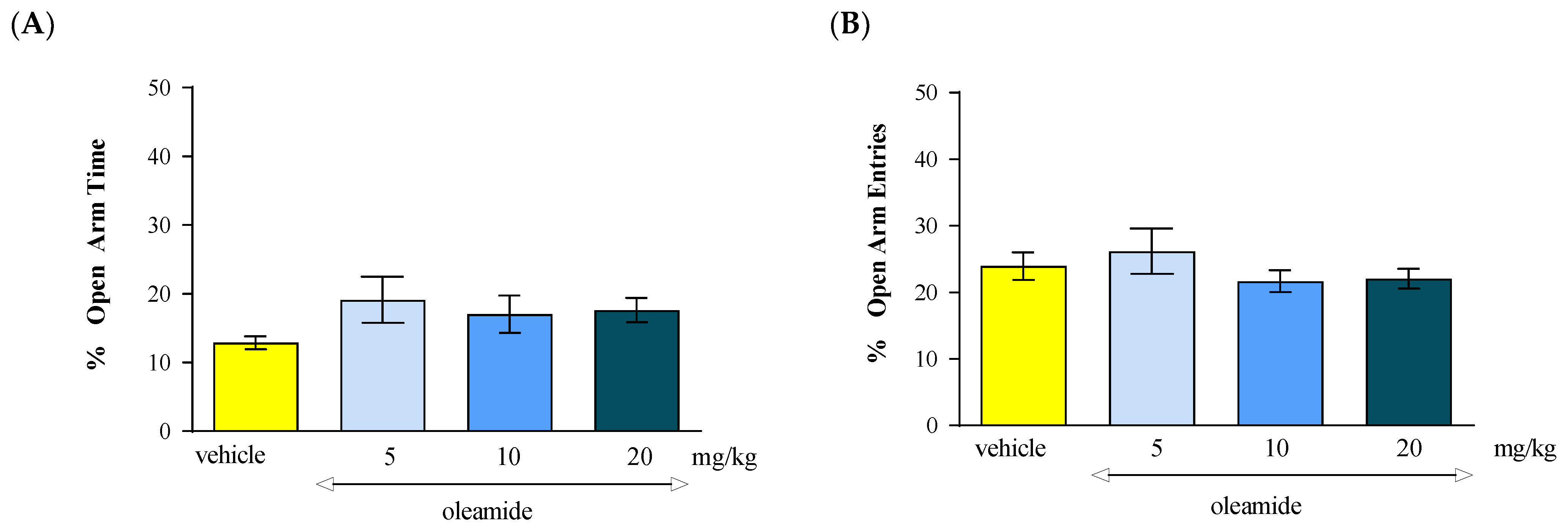 Molecules 30 00867 g001