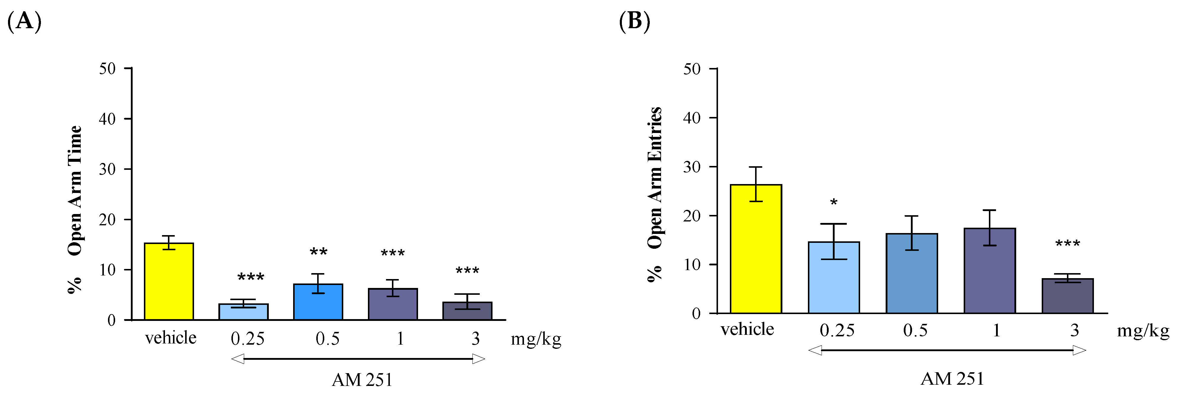 Molecules 30 00867 g002