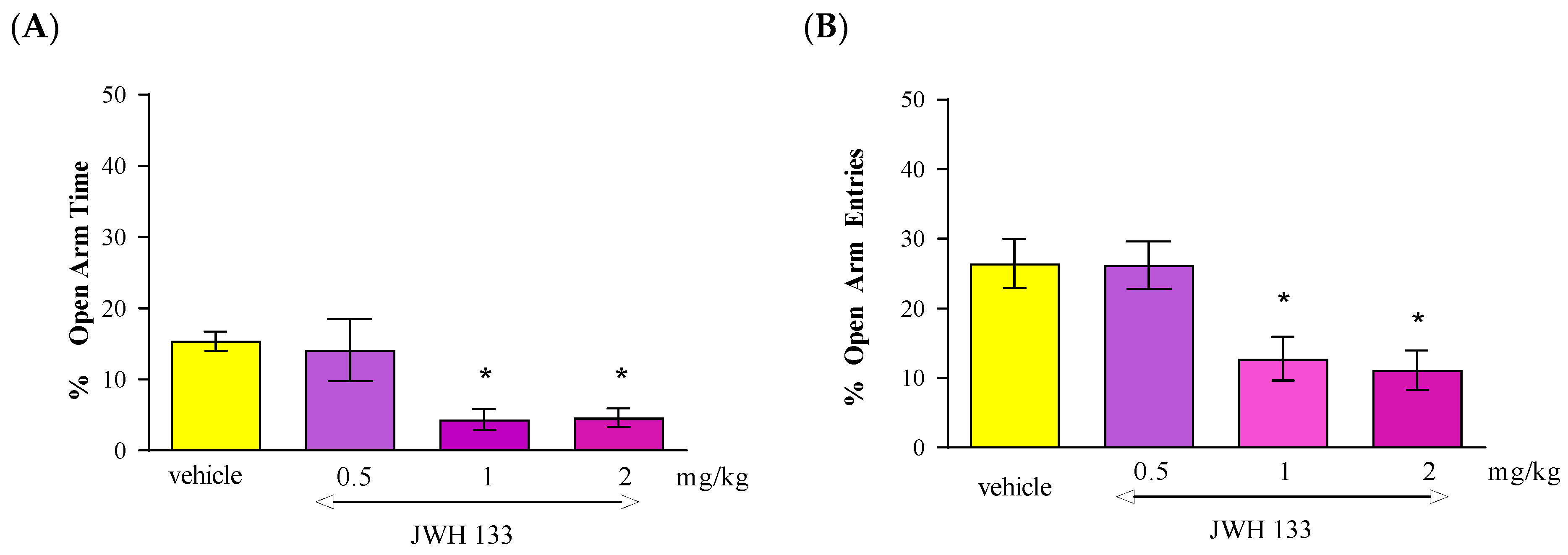 Molecules 30 00867 g004