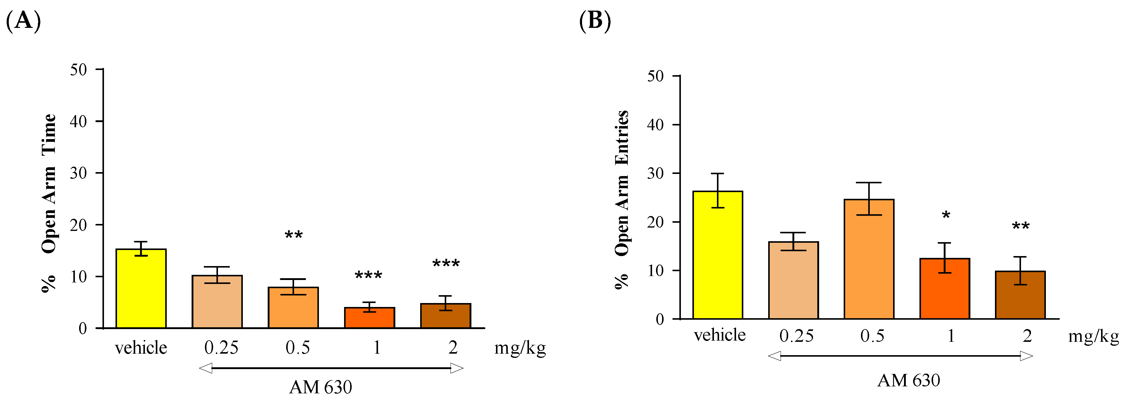 Molecules 30 00867 g005