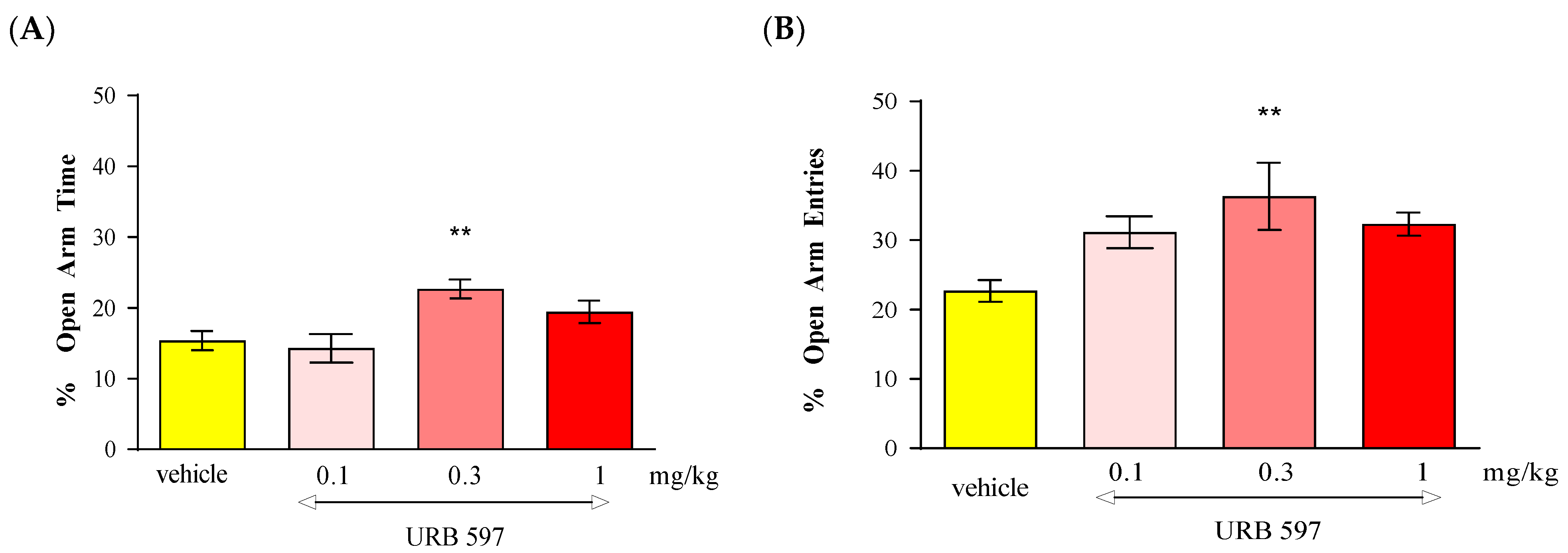 Molecules 30 00867 g006