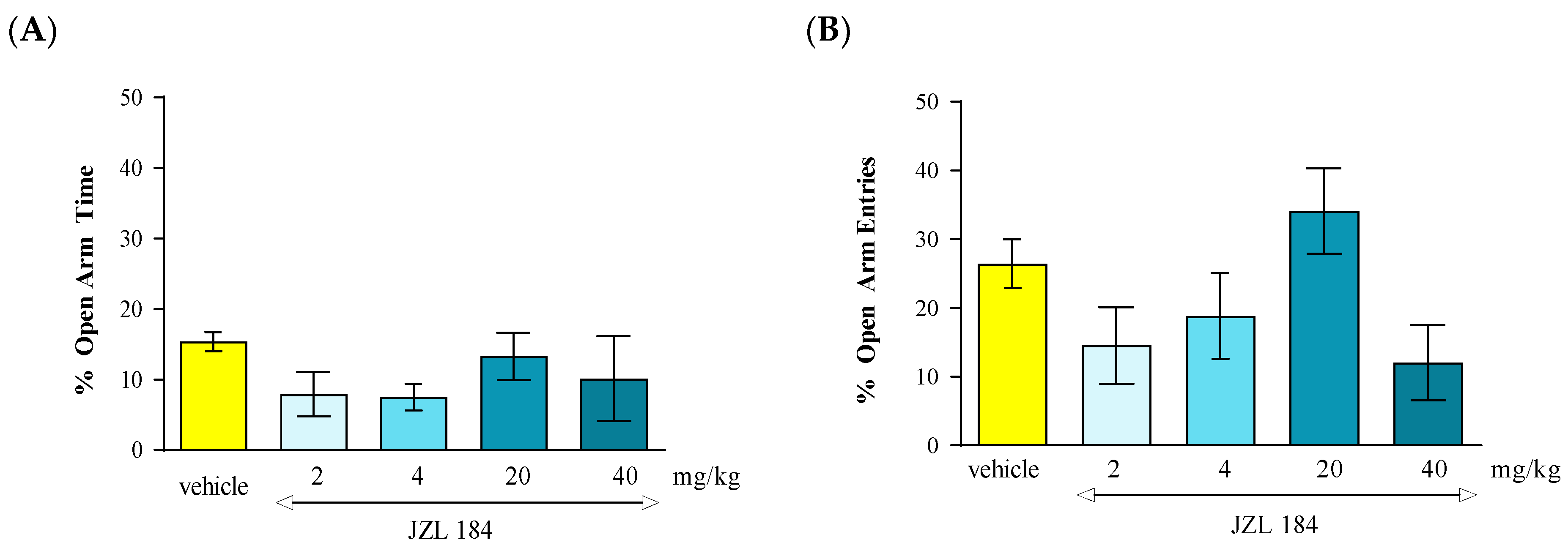 Molecules 30 00867 g007