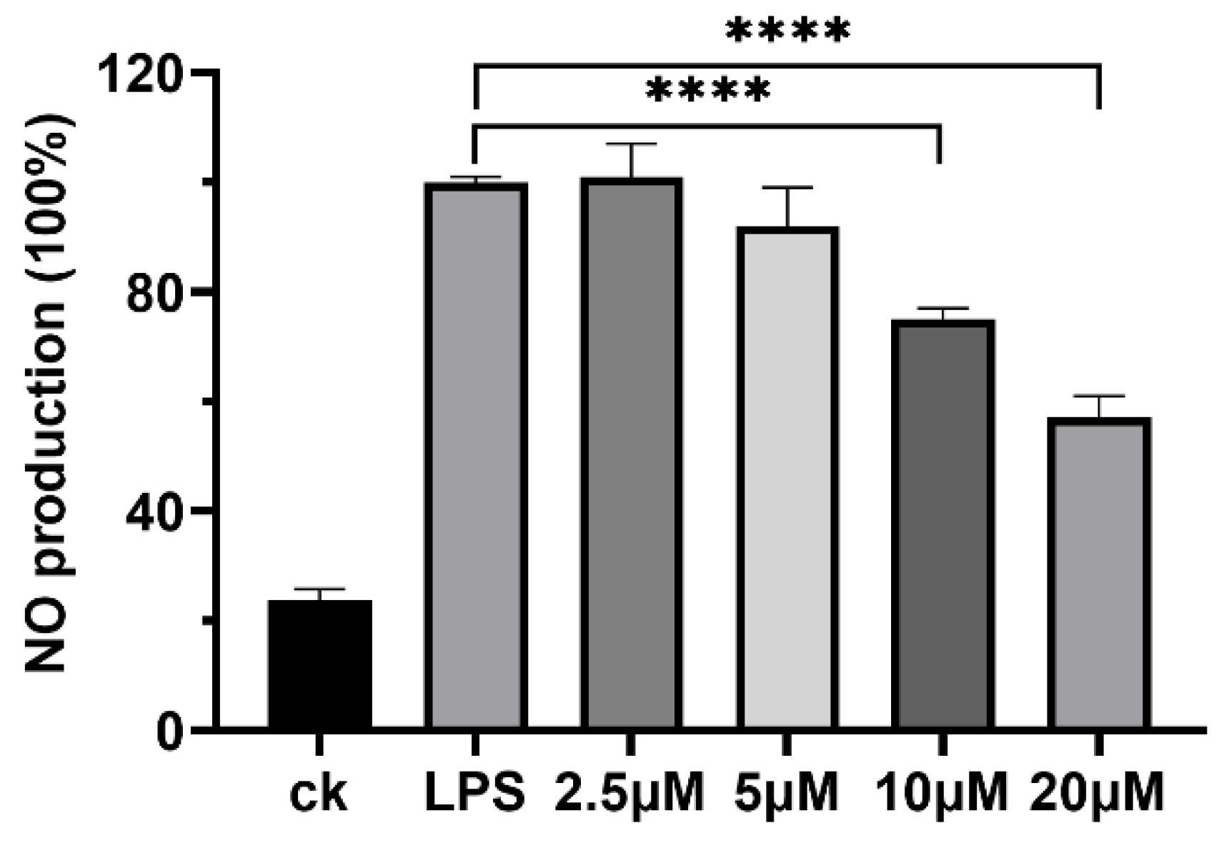Molecules 30 00868 g003
