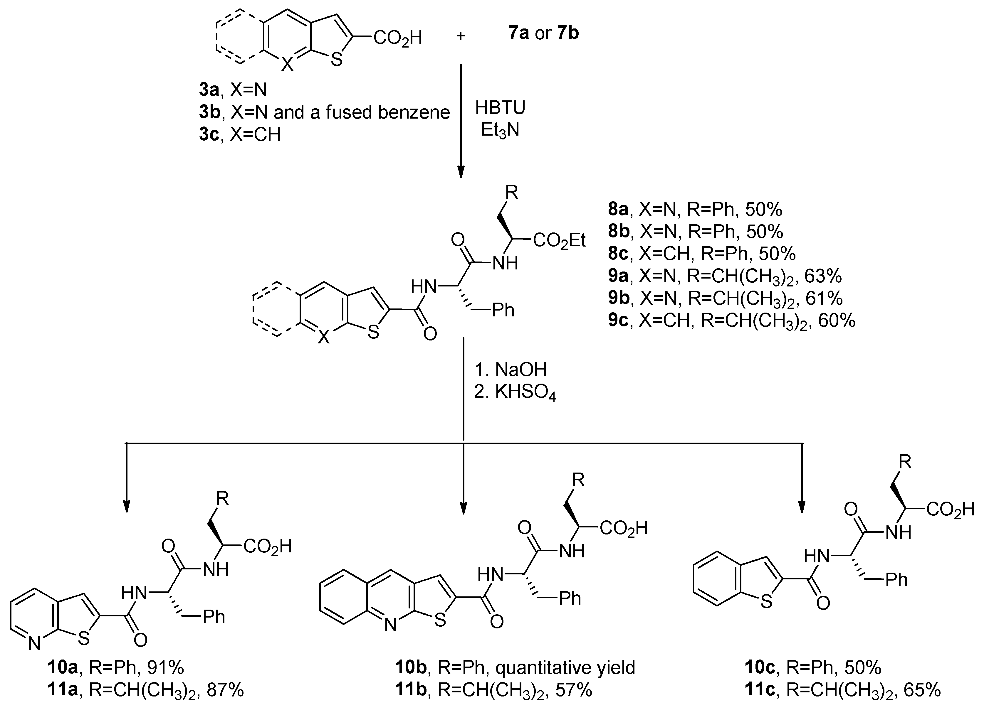 Molecules 30 00869 sch003