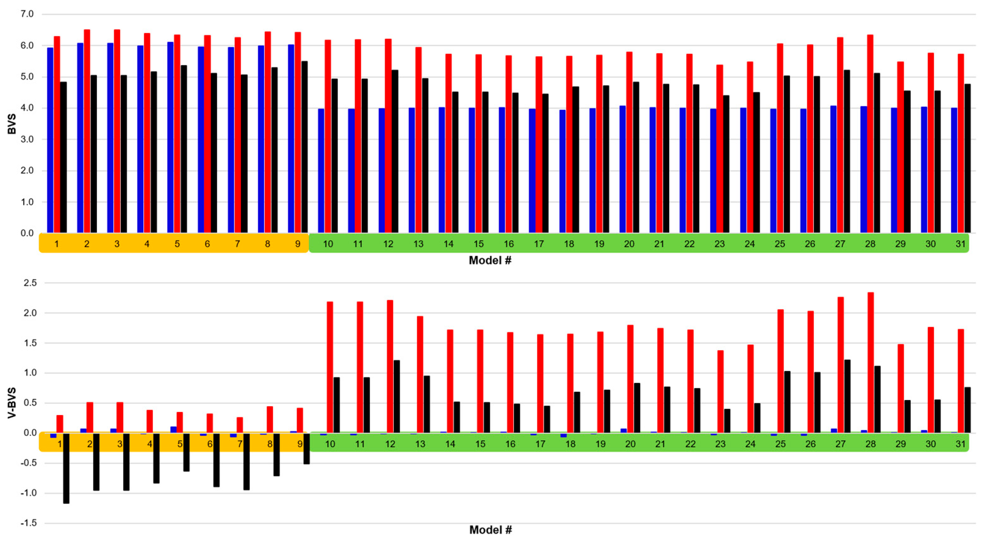 Molecules 30 00871 g002