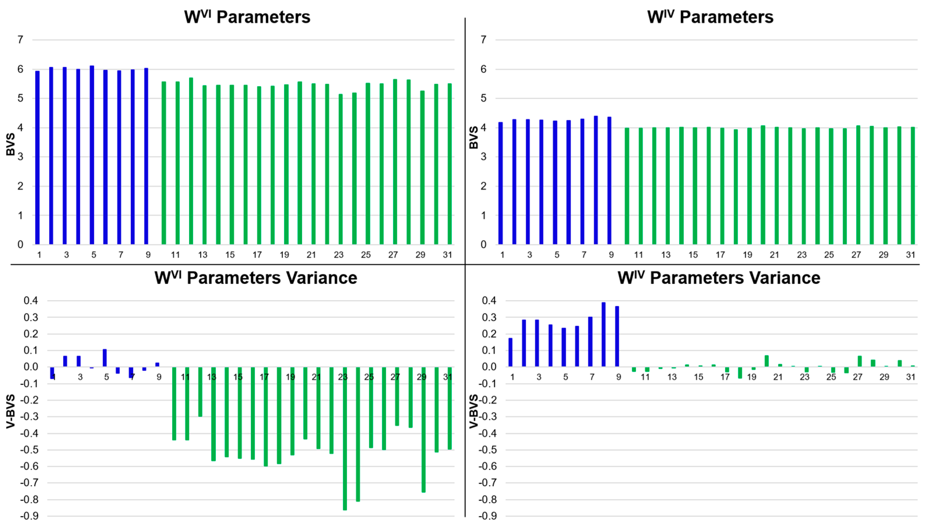 Molecules 30 00871 g003