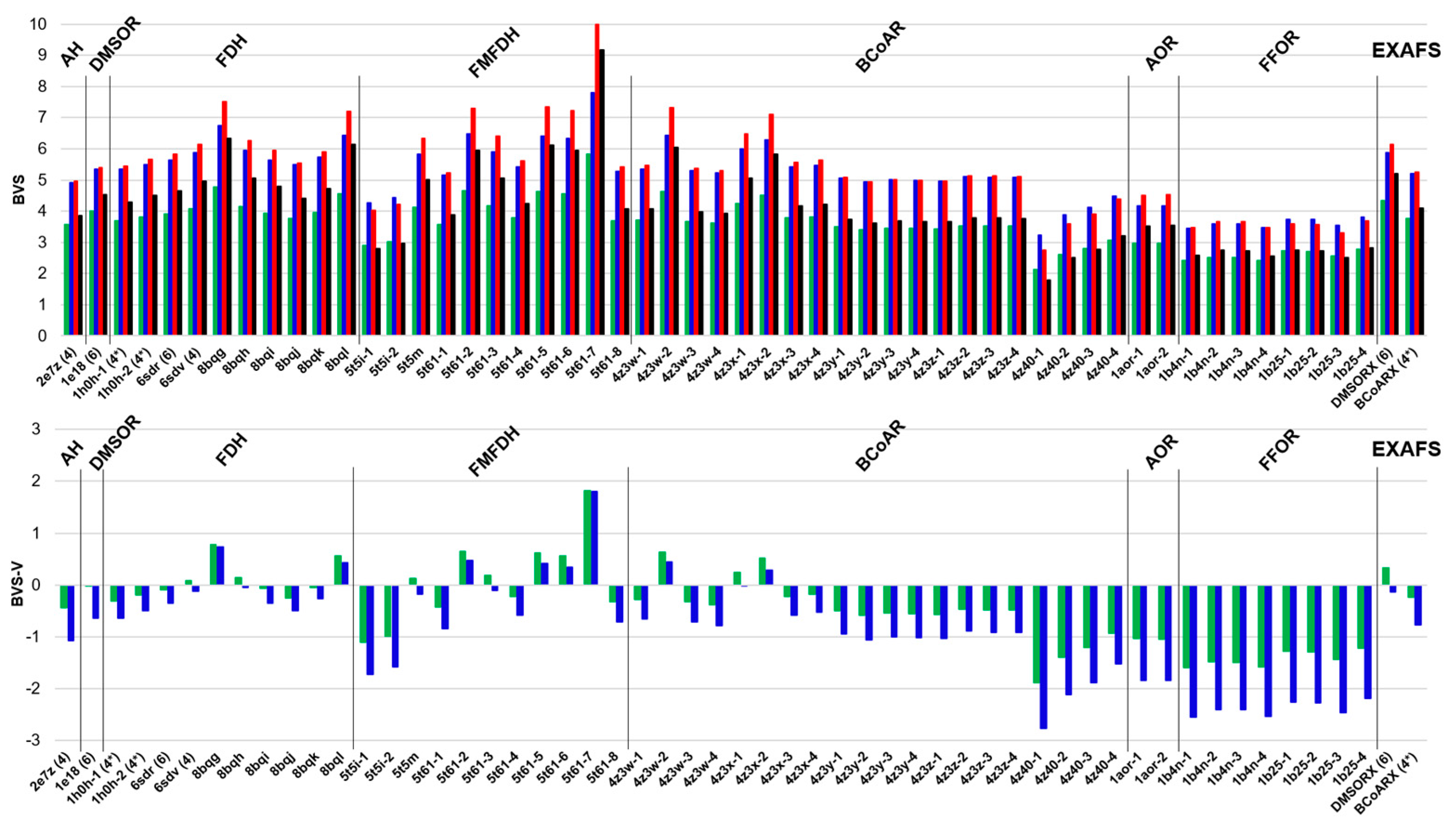 Molecules 30 00871 g004