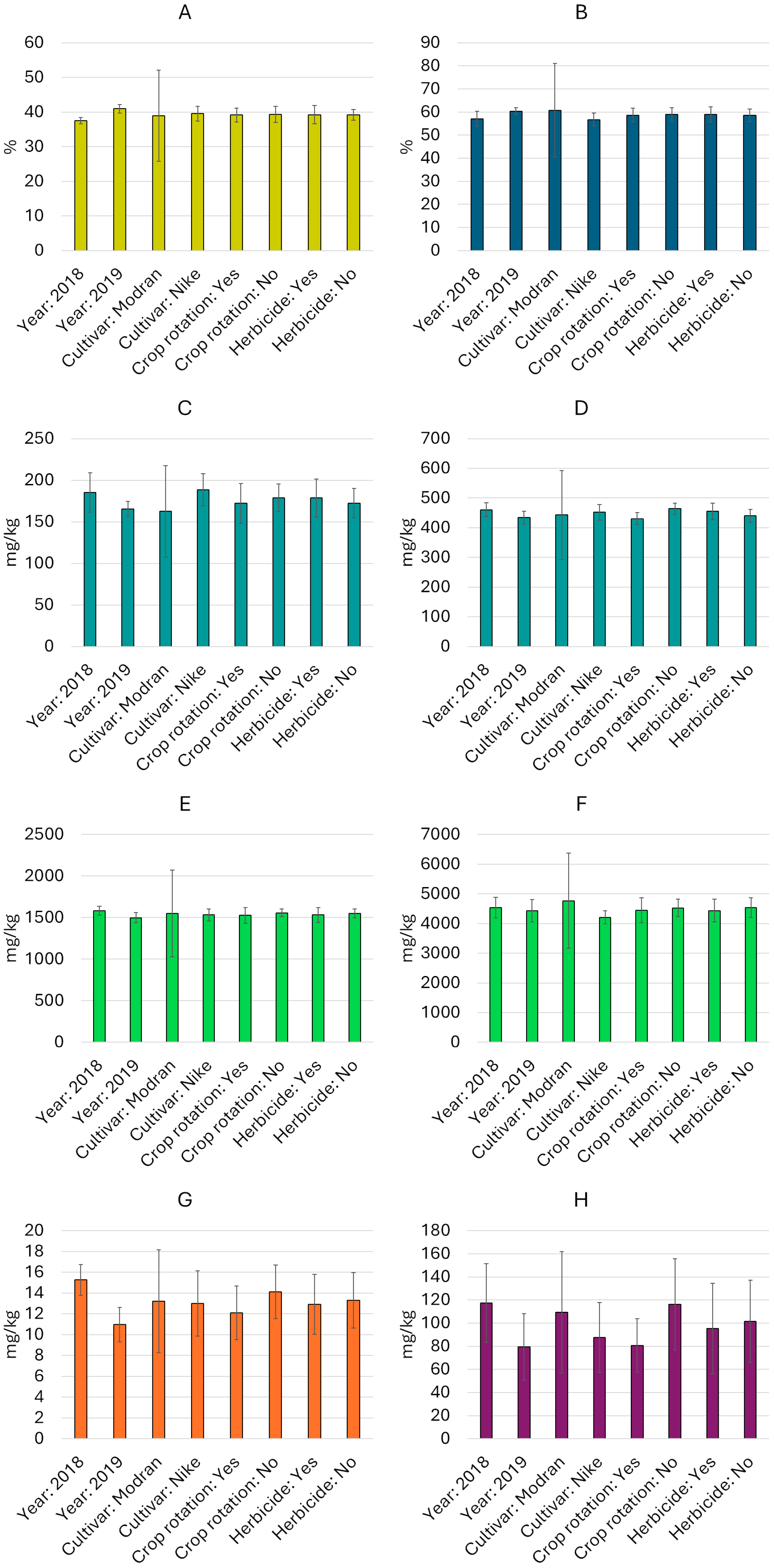 Molecules 30 00875 g001