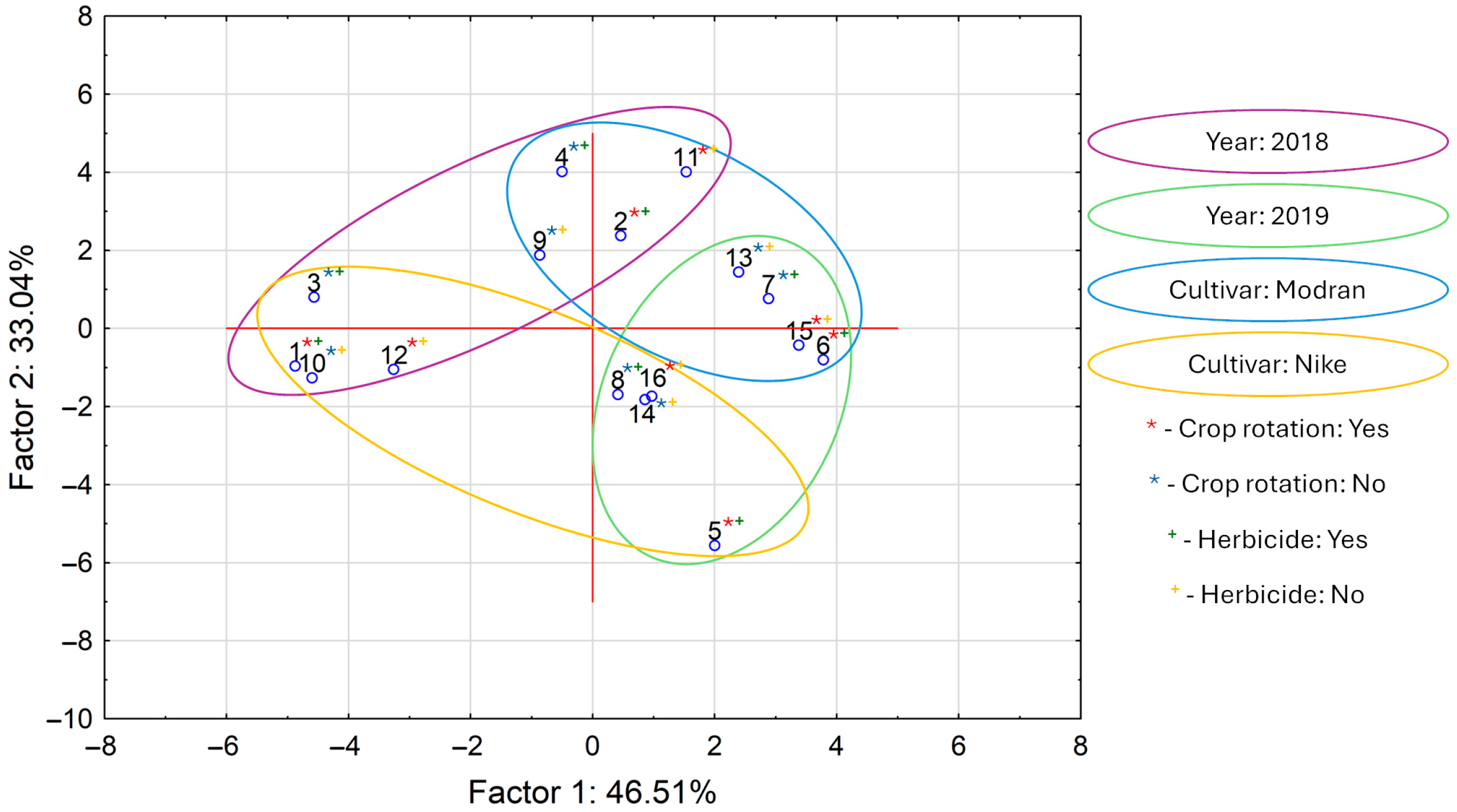 Molecules 30 00875 g002